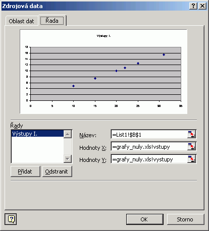 Dialog grafu s dynamicky zadanmi oblastmi